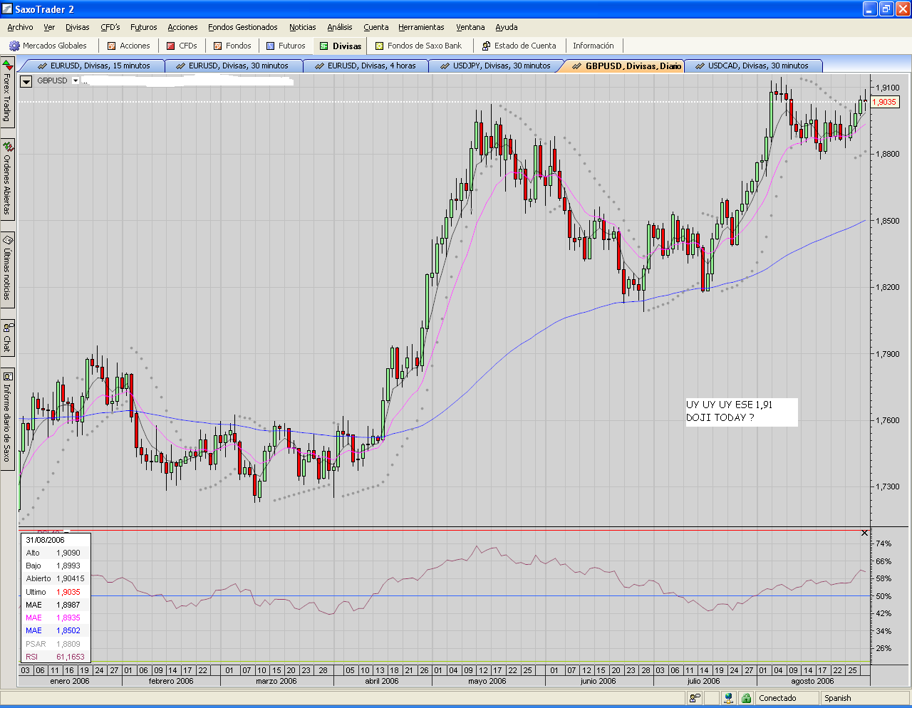 GBPUSD.Daily.PNG