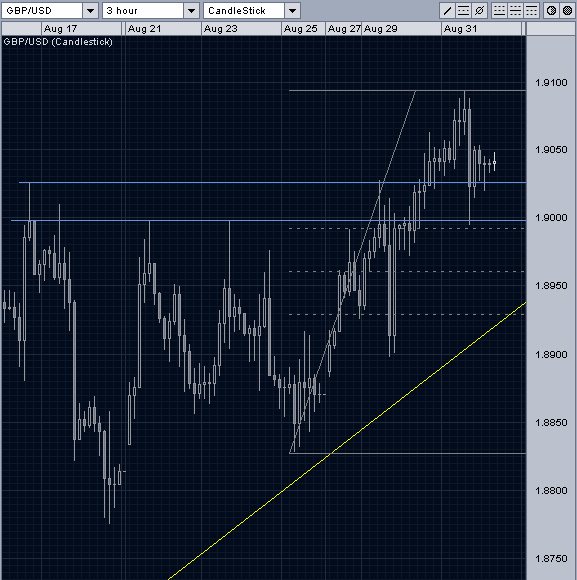 gbpusd.PNG