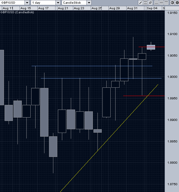gbpusd.PNG