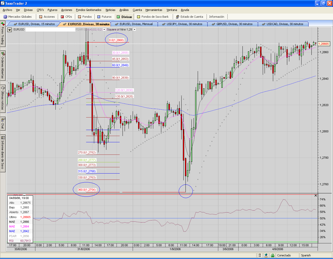 EURUSD.S9.en 30mins.PNG
