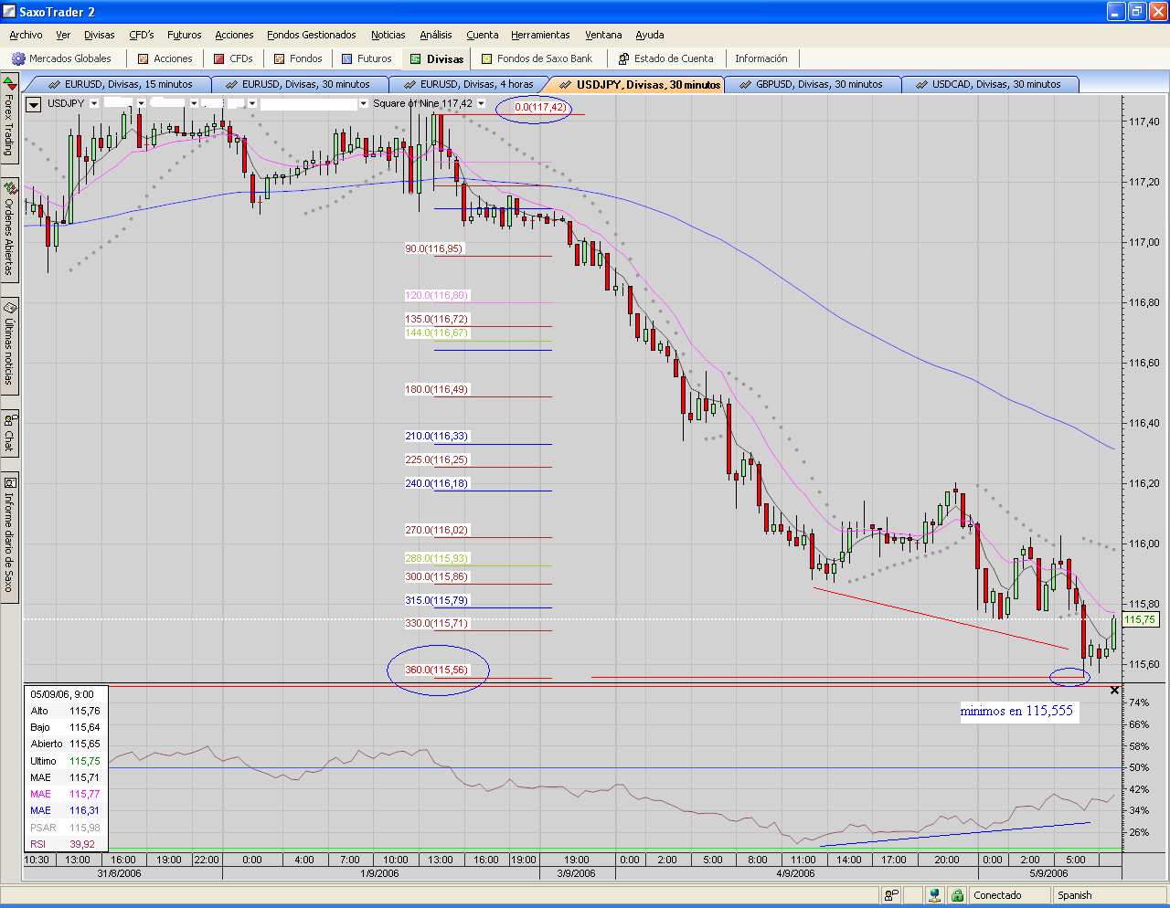 USDJPY.S9.en 30mins.salida.PNG