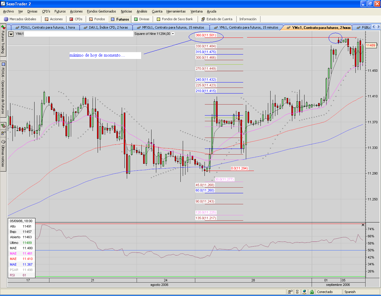 YM.MiniDow.S9.120mins..PNG
