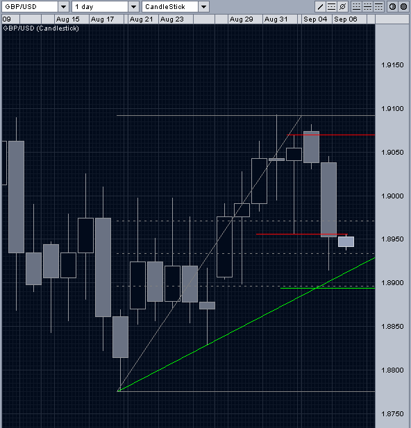 gbpusd.PNG