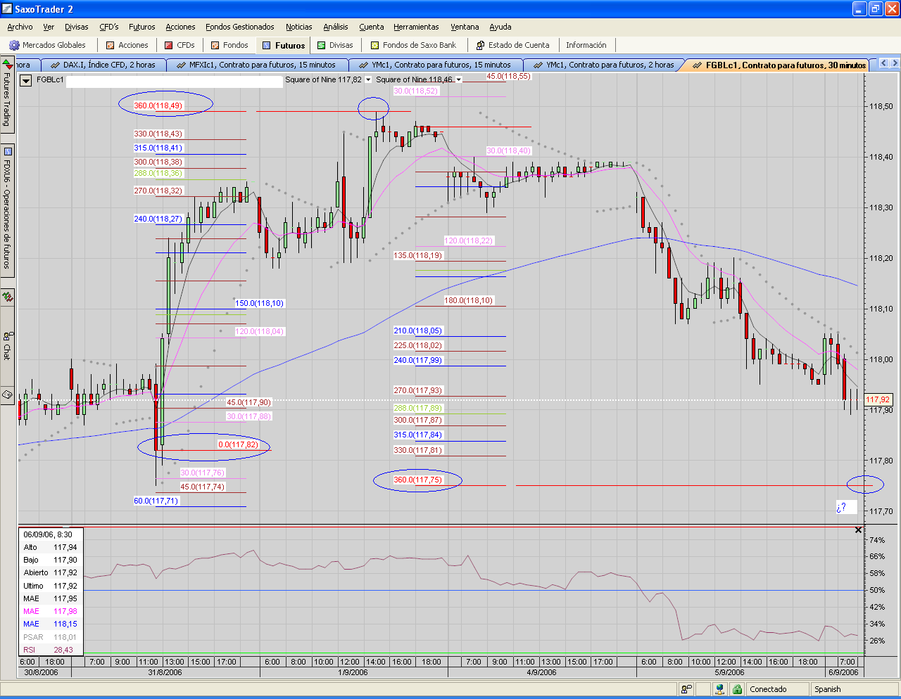 BUND.S9.30mins..PNG