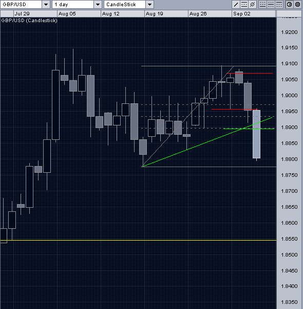 gbpusd.PNG