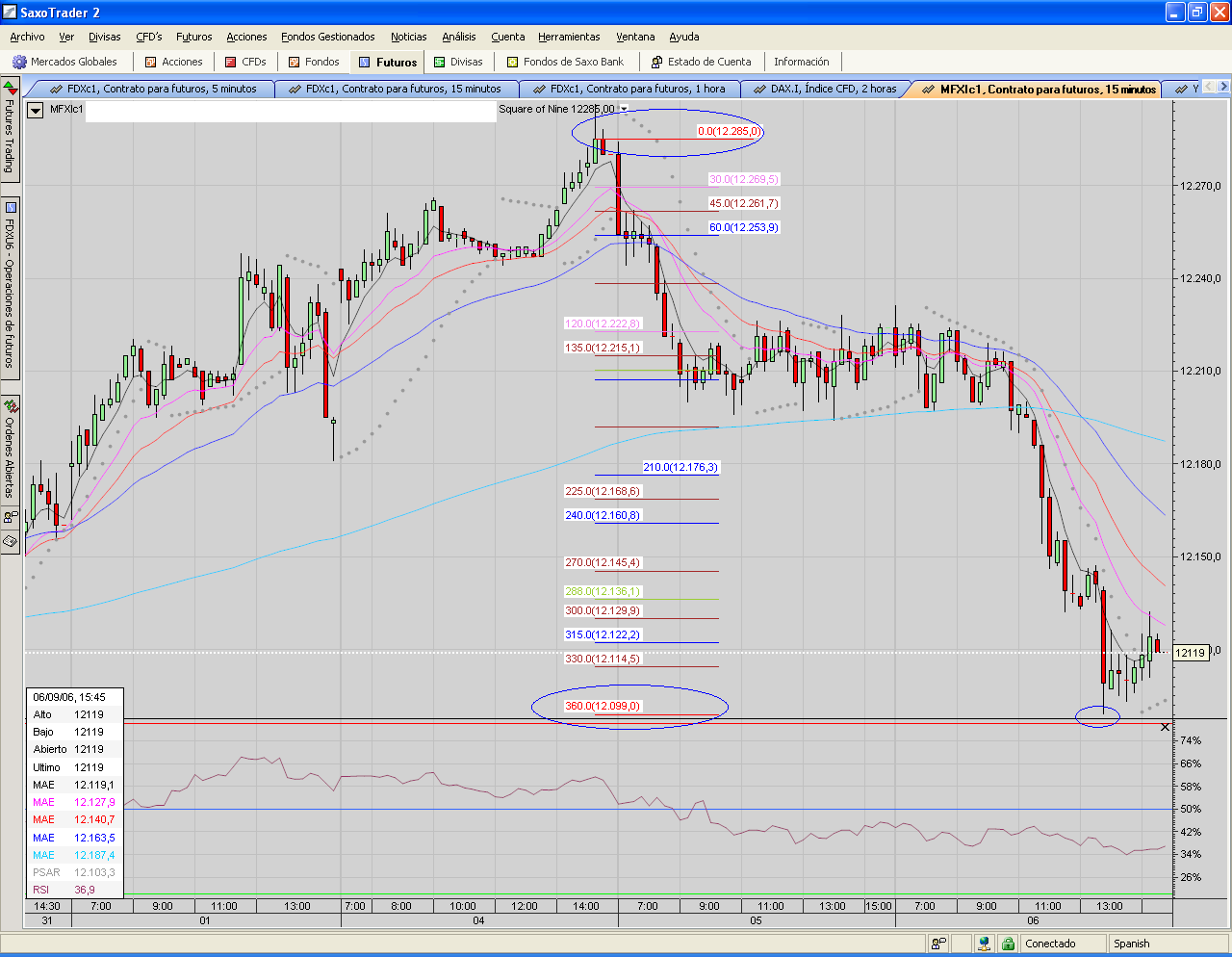 FIBEX.S9.15mins..PNG