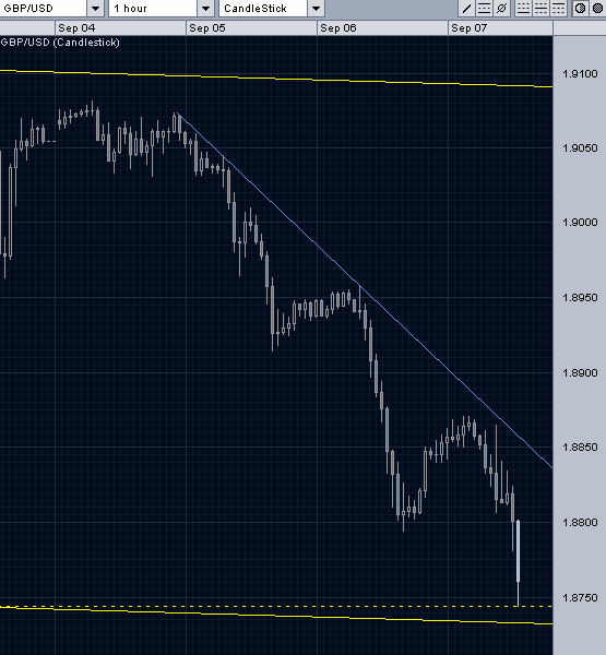 gbpusd.PNG
