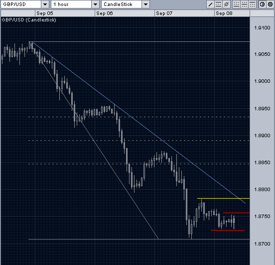 gbpusd.PNG