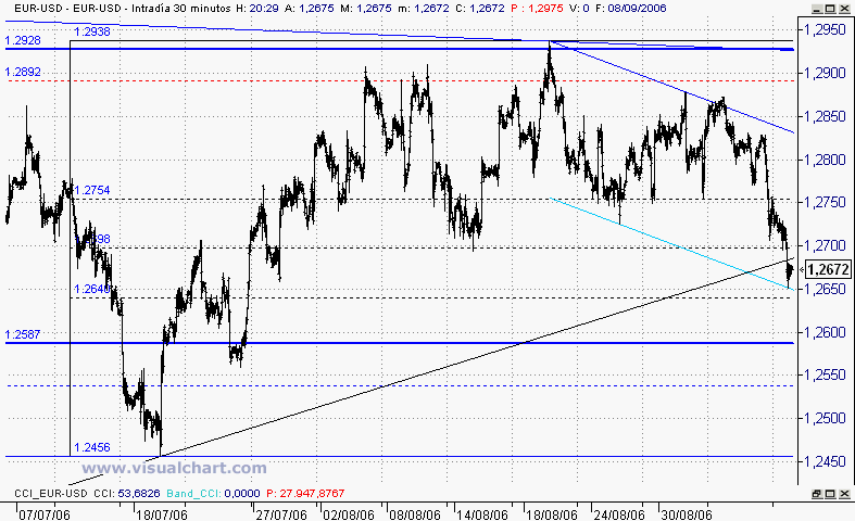 9-9-06 spot 30 m.gif