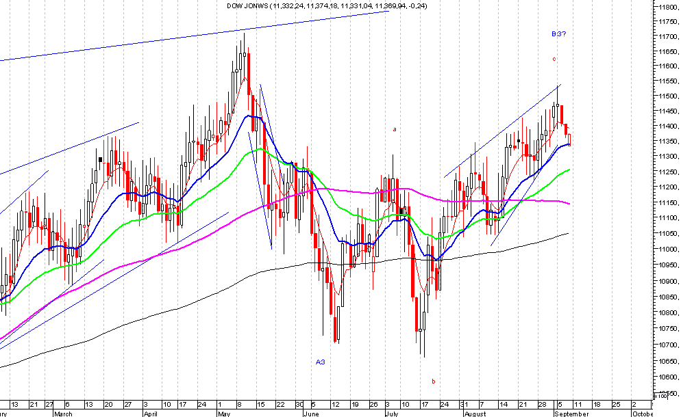 DOW_JONWS01.gif