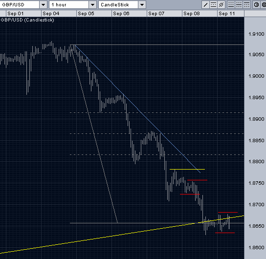 gbpusd.PNG