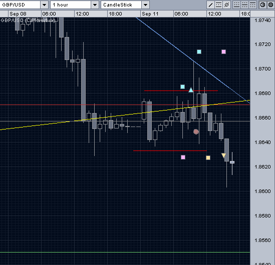 gbpusd.PNG