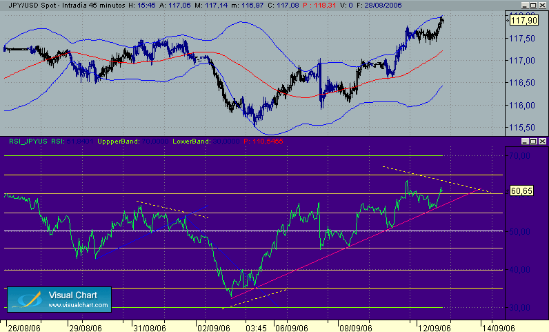 JPY 12-9 45.gif