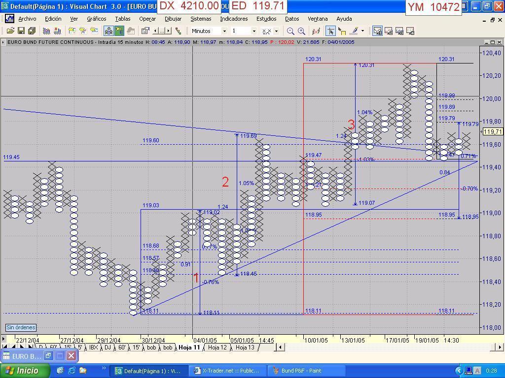 Bund P&F.JPG
