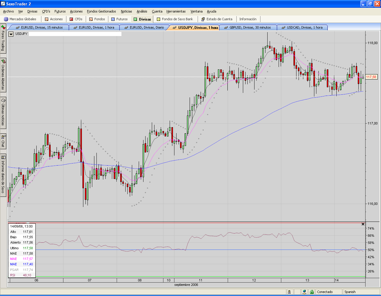 USDJPY.mientras la linea azul aguante.PNG