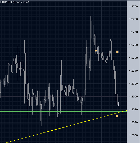 eurusd.PNG