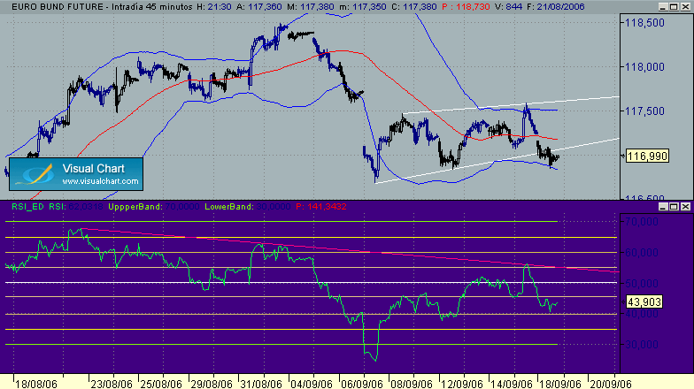 bund 45 18-9.gif