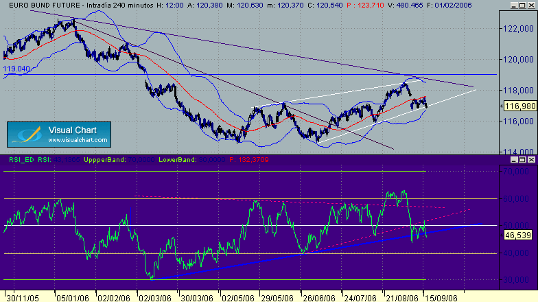 bund 240 18-9.gif