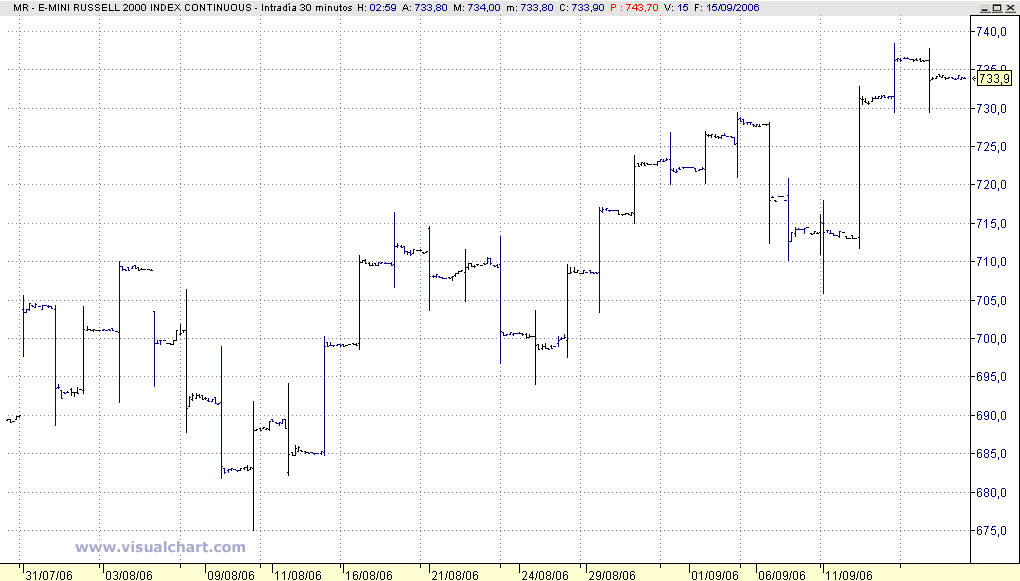 RS2000.gif