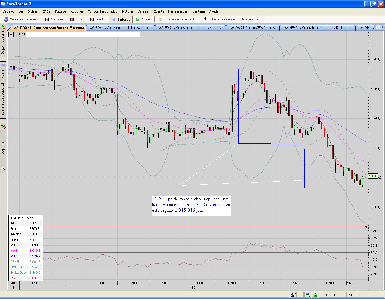 Fdax,5mins.soy muy ordenado XD.PNG