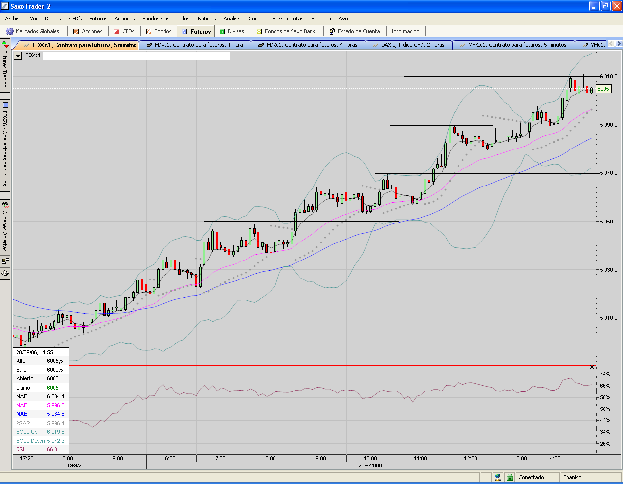 Fdax.cuando subo tmb soy ordenadito XD.PNG