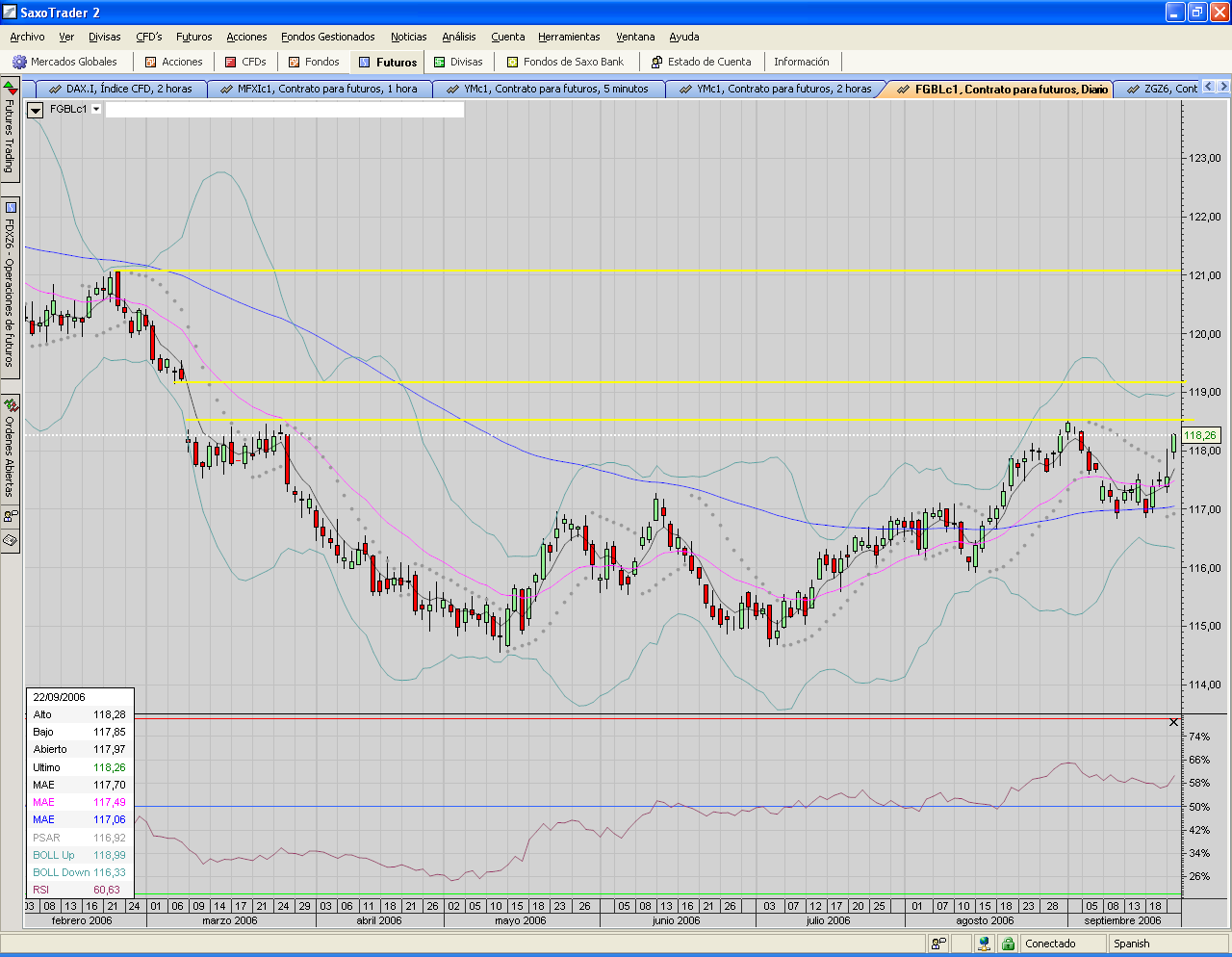BUND.diario.buena pinta.PNG