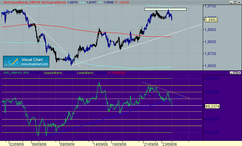 patrones 25-9 GBP.gif