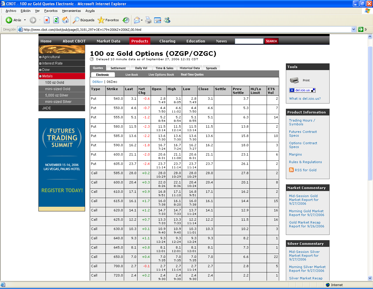 ZG.CBOT.OPTIONS.PNG