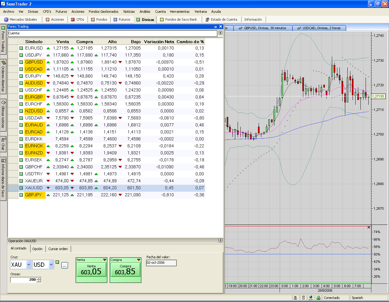 Spread XAU-USD.PNG
