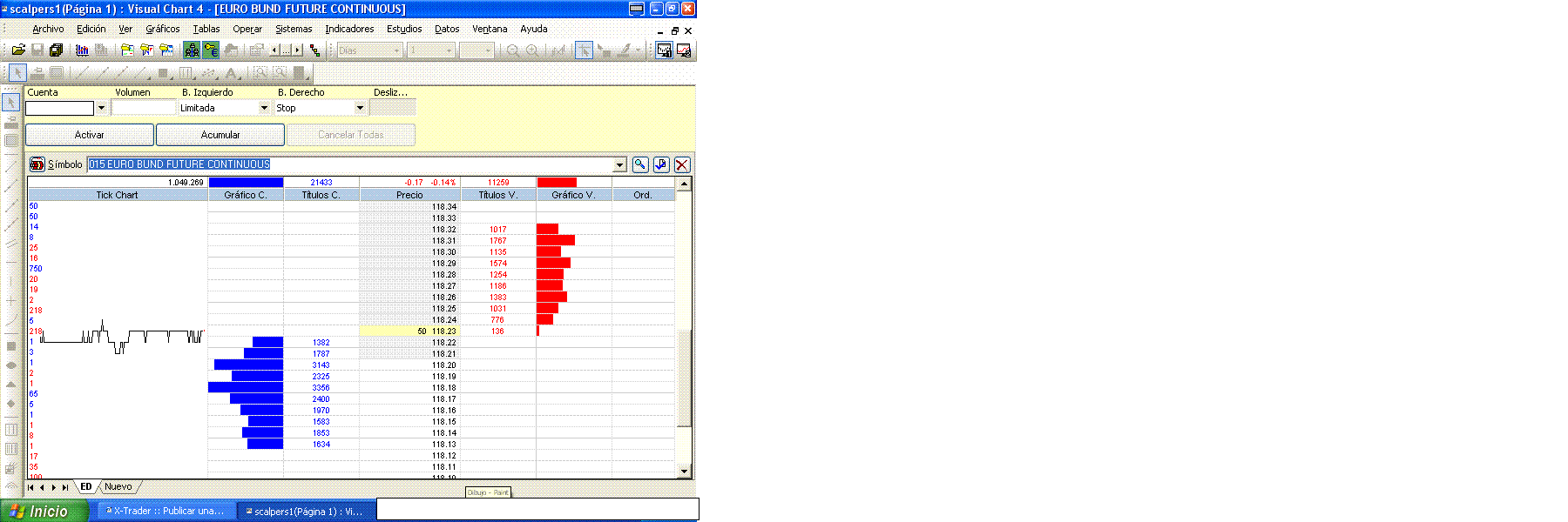 herramientas  de scalpers.GIF