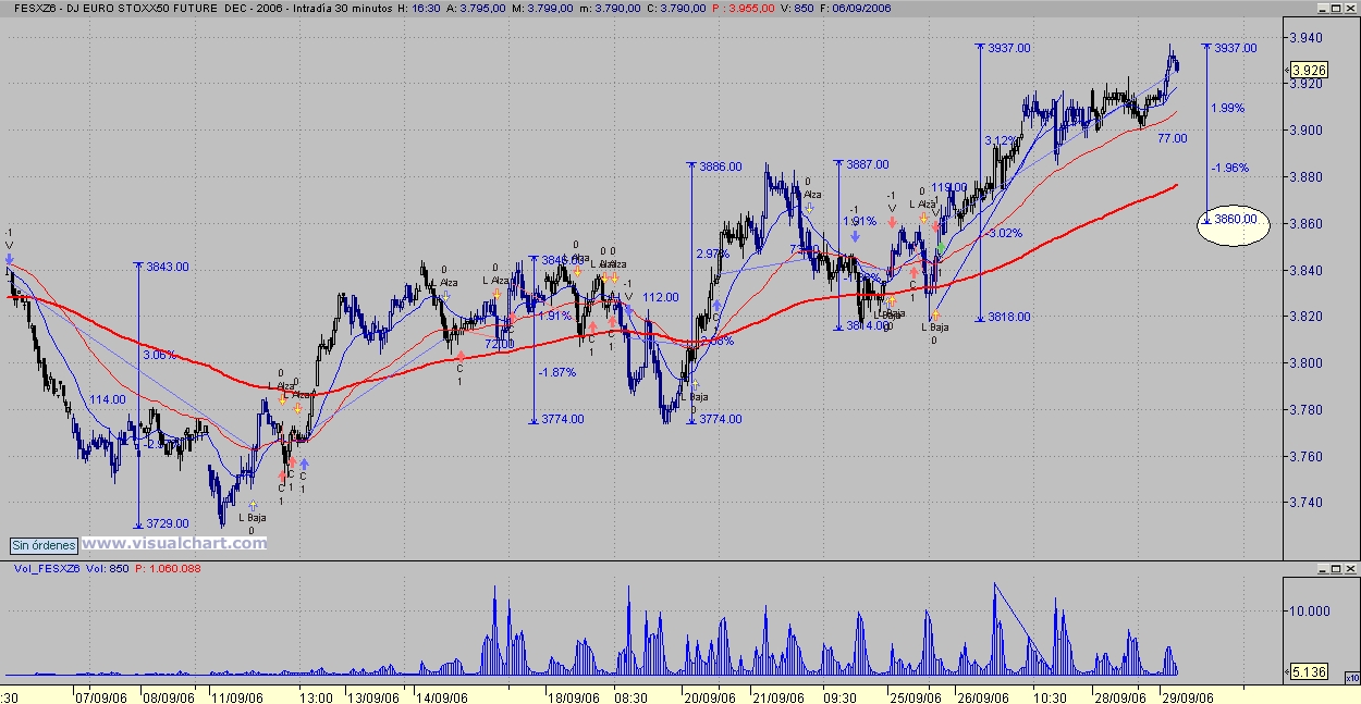 stoxx top.jpg