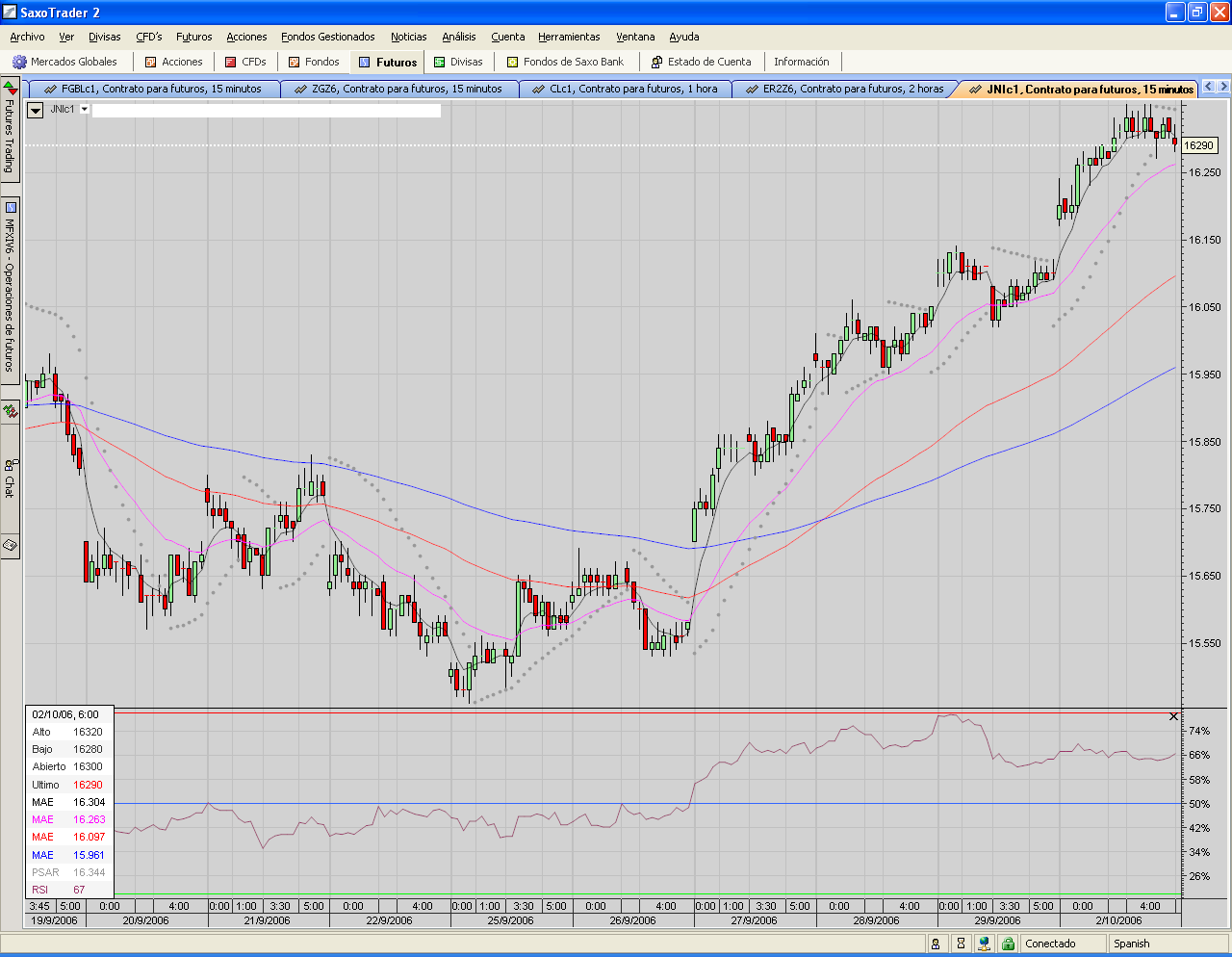 Fut.Nikkei.15mins.PNG