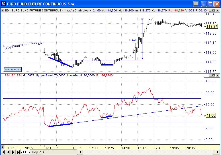 Bund061002a.JPG