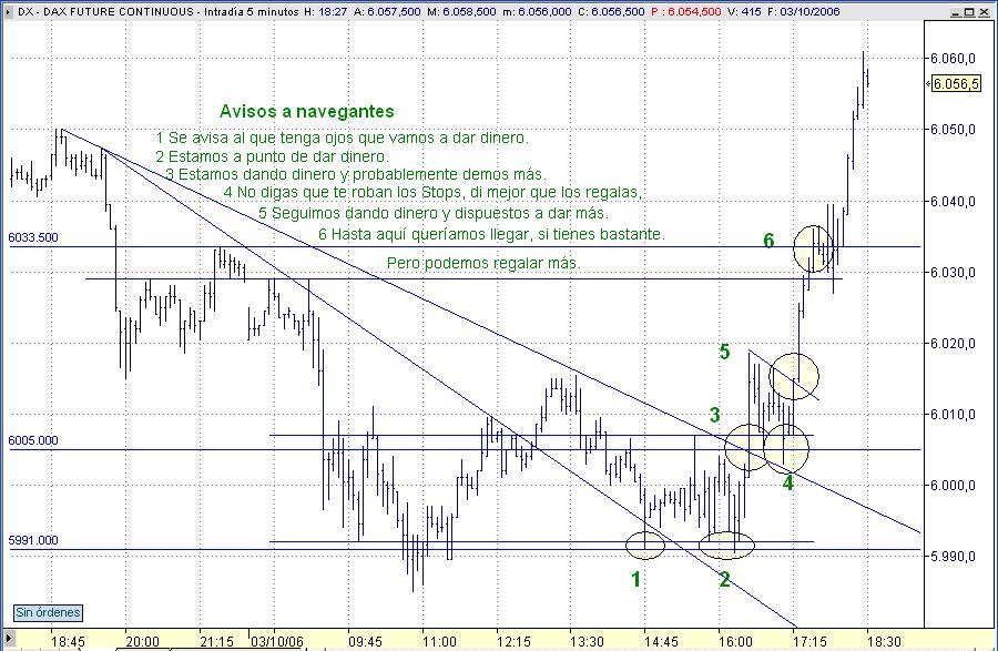 Dax061003a.JPG
