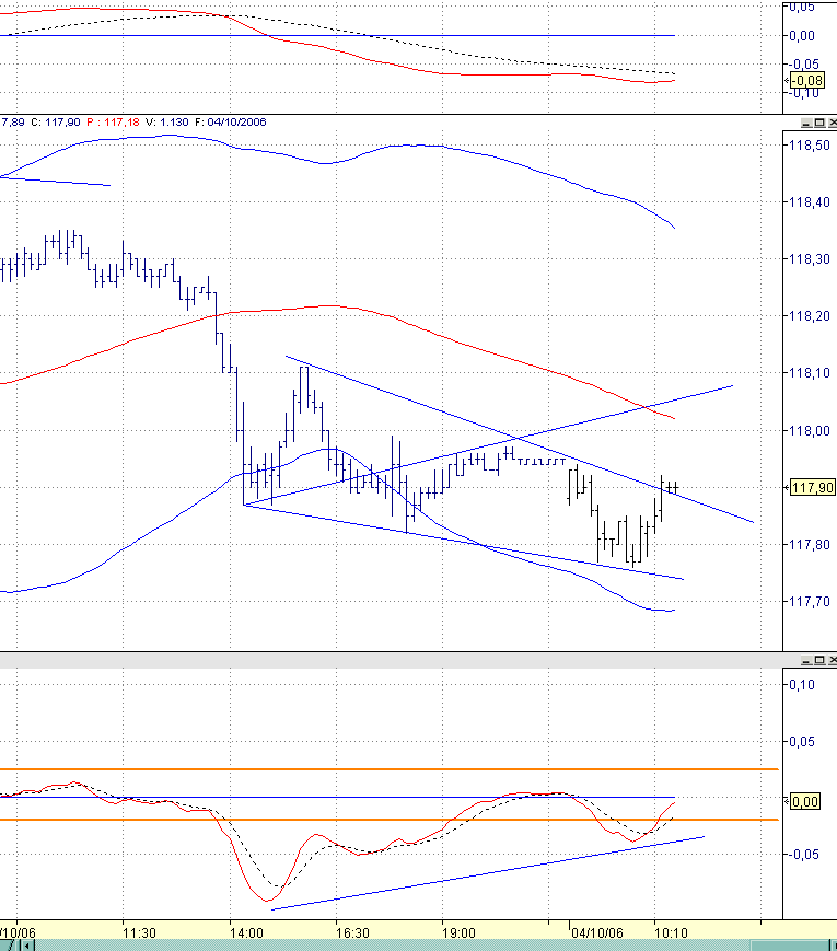 bund041006.PNG