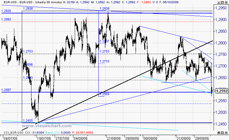 SPOT 6-10-06.gif