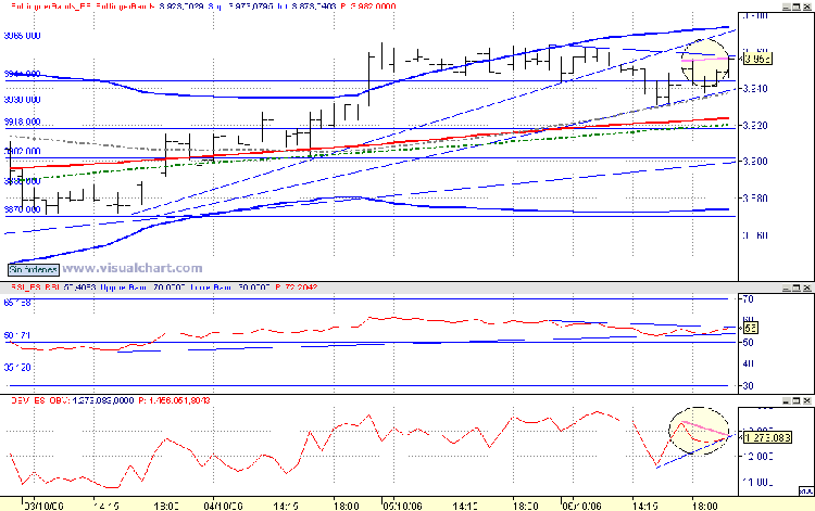 stoxx45.gif