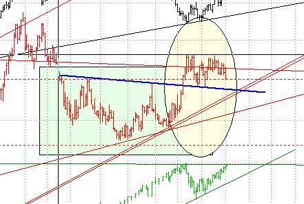 Eur-Usd.jpg