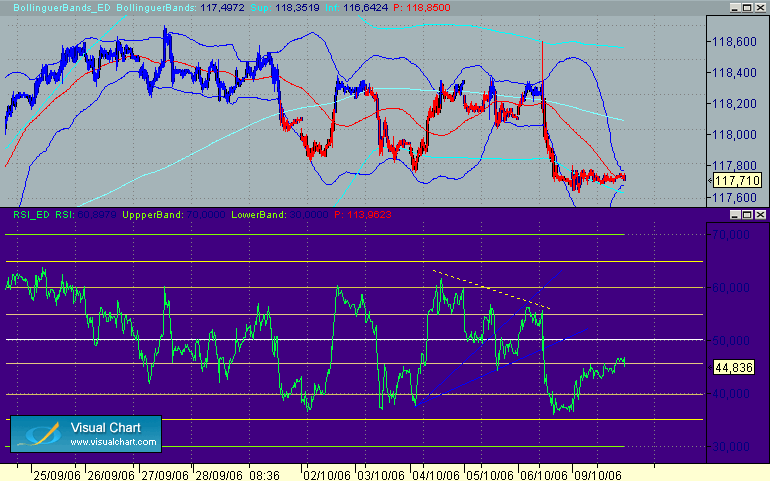 bund 9-10 doble dimension.gif