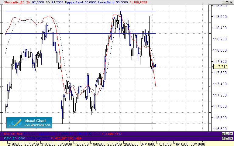 bandas H  Bund-9-10.gif