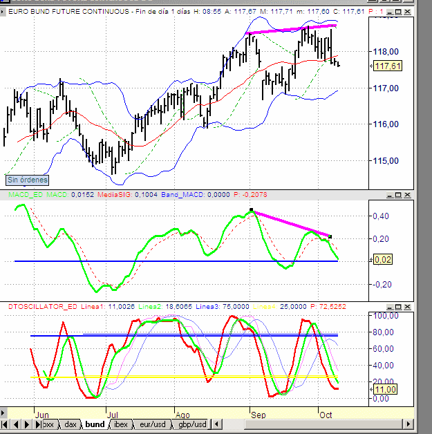 bund.gif