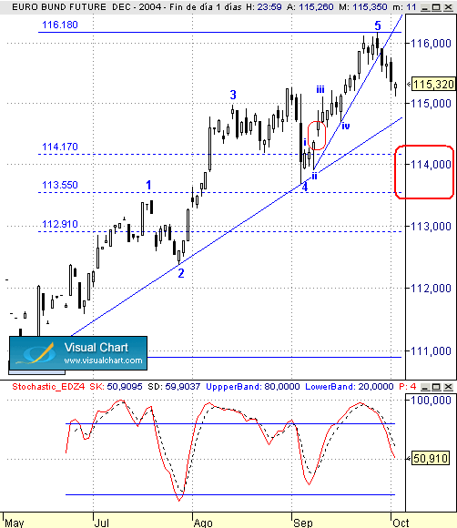 bund.gif