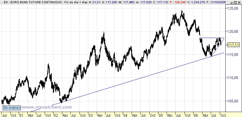 bund.jpg