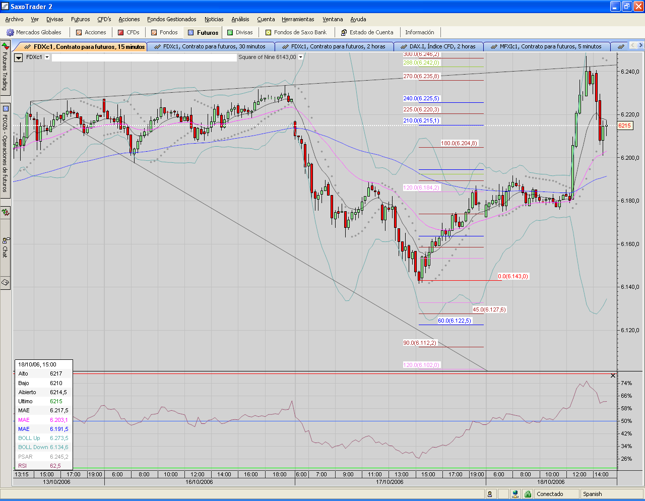 FDAX.ese DJ cambia la música cada 2x3 XD.PNG