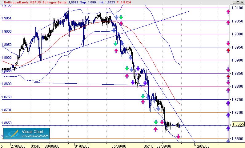GRID 3.gif