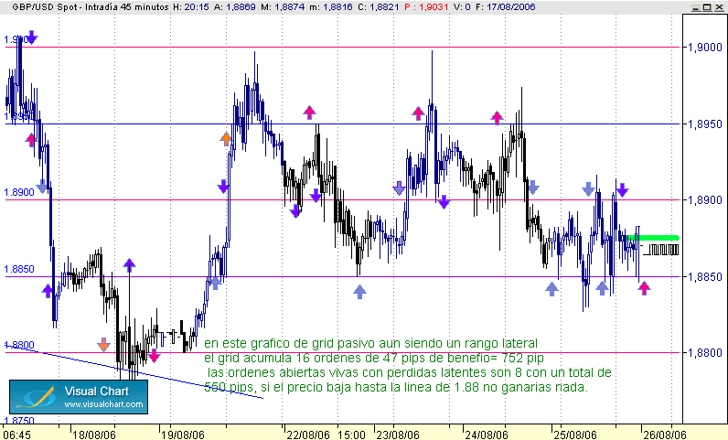 grid  pasivo-23-10.gif
