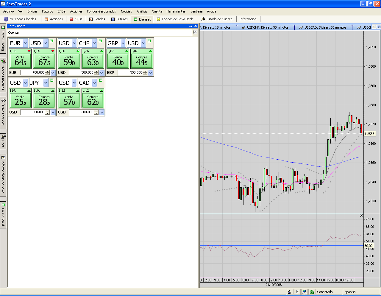 SAXOTRADER2.Forex board.PNG