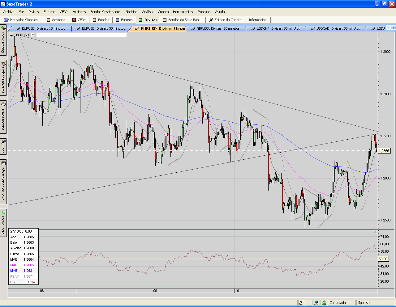 EUR.USD.240mins.posible throwback.PNG