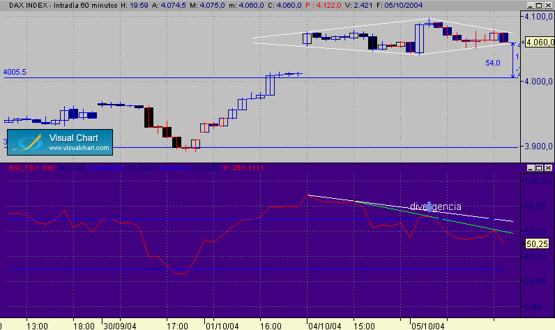 dax diamante.gif