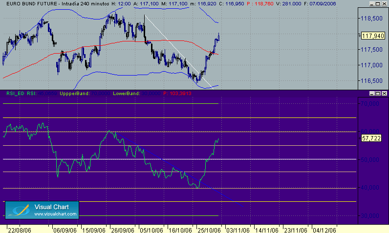 bund 1-11 240.gif